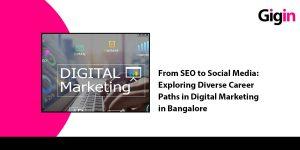 digital marketing jobs in bangalore